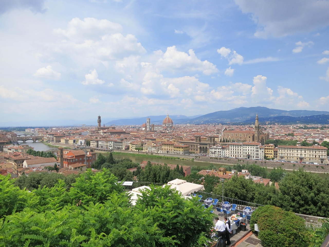 Sunset view from Piazzale Michelangelo in Florence