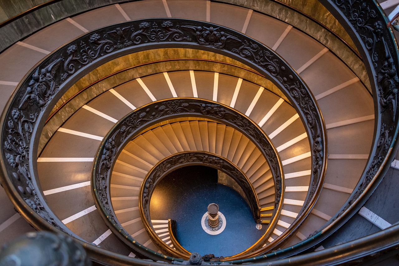 Vatican Museums and St Peter's Basilica